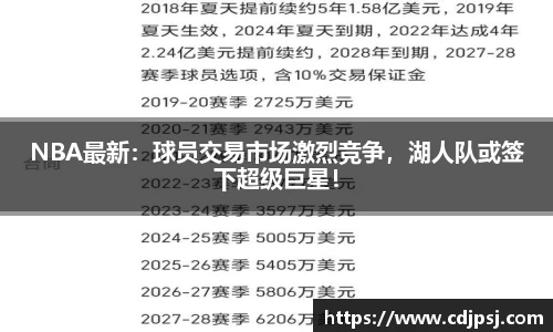 NBA最新：球员交易市场激烈竞争，湖人队或签下超级巨星！