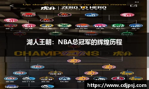 湖人王朝：NBA总冠军的辉煌历程