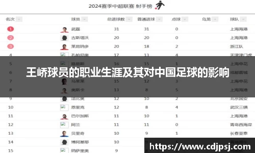 王峤球员的职业生涯及其对中国足球的影响